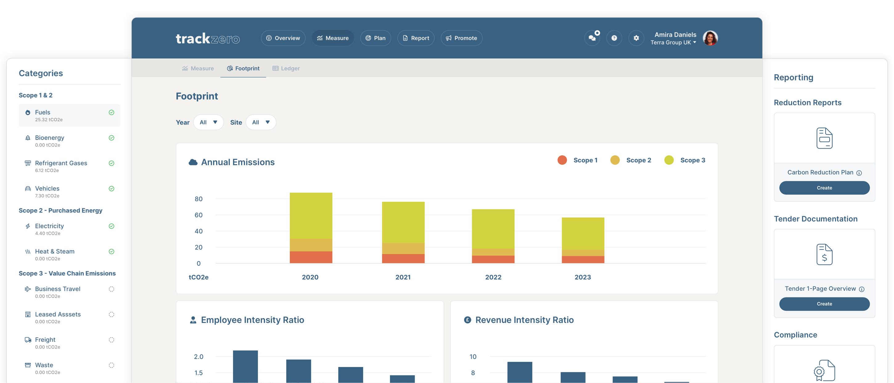 TrackZero Screenshot